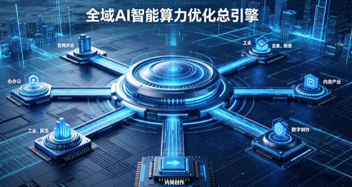 辽阳AI算力优化赋能数字生态 智能技术迭代激活产业发展新动能