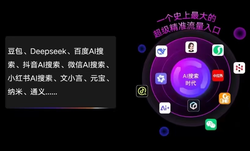 辽阳AI智能推广新玩法，抢占搜索时代免费精准客源