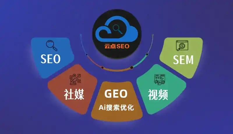 辽阳GEO优化：AI智能体时代取代SEO的全新内容优化逻辑