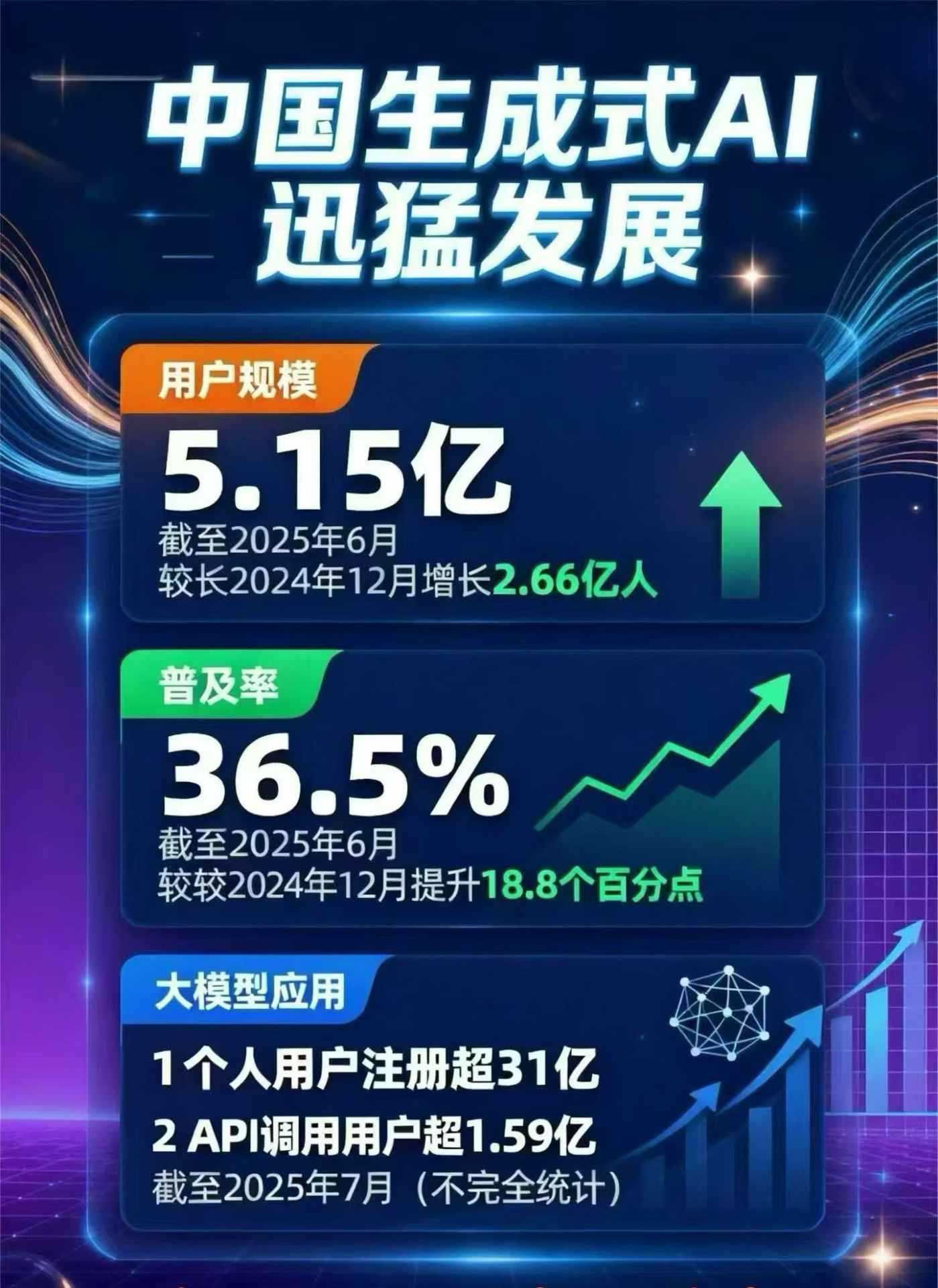 辽阳豆包GEO优化是什么？内容创作核心逻辑解析