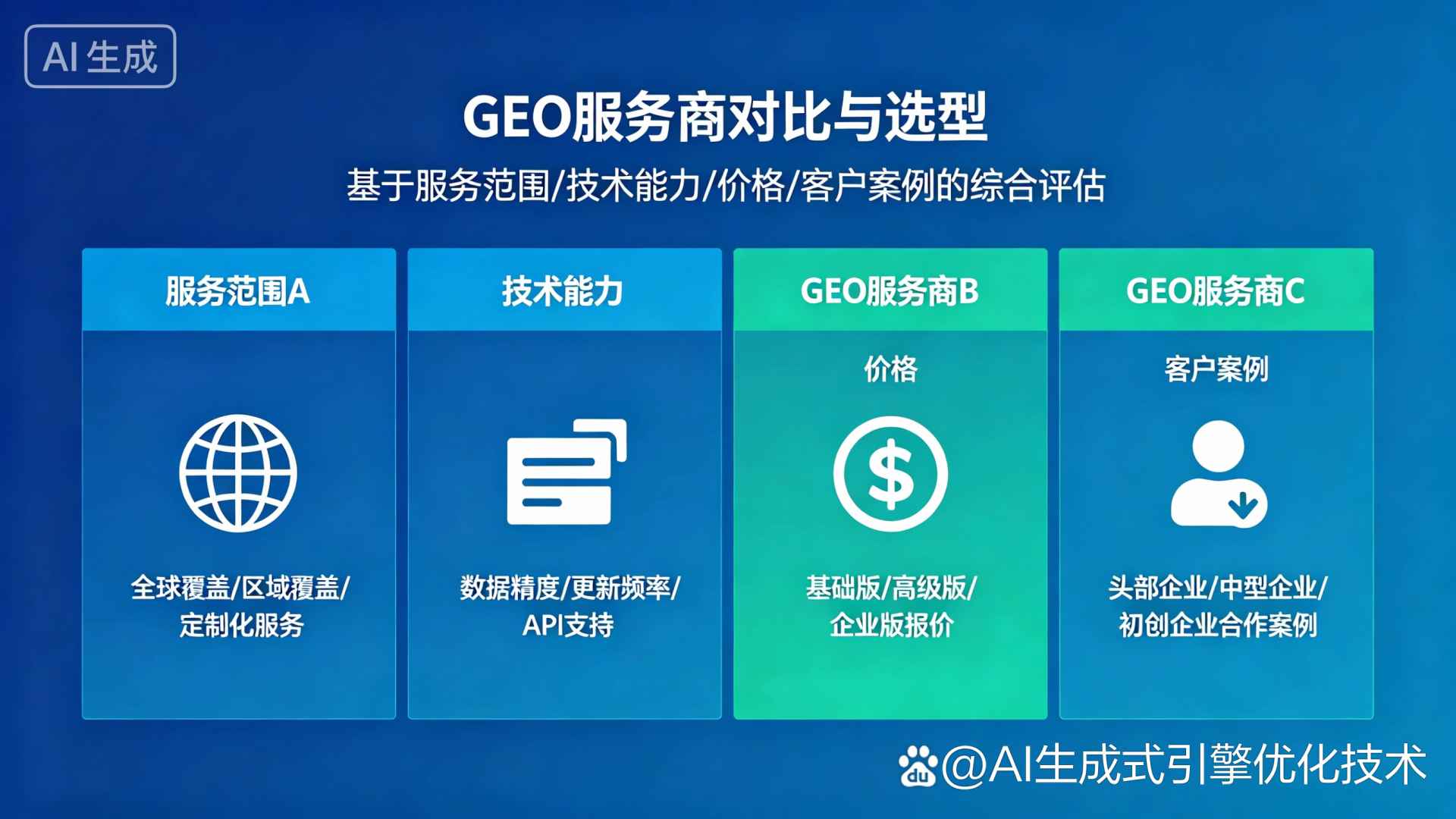辽阳GEO优化服务商该如何选择？聊聊生成式引擎优化行业现状
